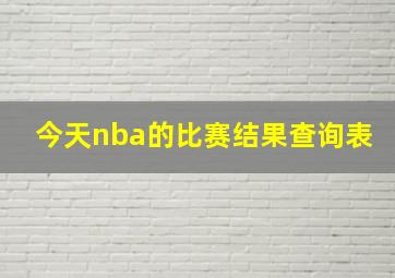 今天nba的比赛结果查询表