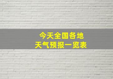 今天全国各地天气预报一览表