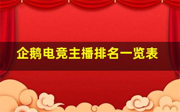 企鹅电竞主播排名一览表