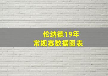 伦纳德19年常规赛数据图表