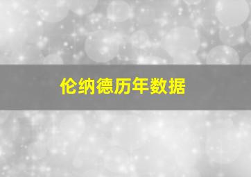 伦纳德历年数据