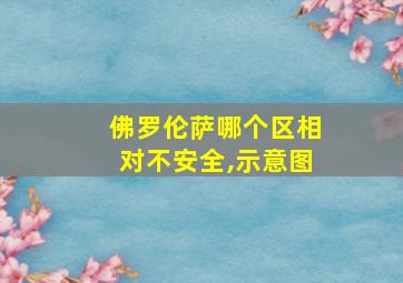 佛罗伦萨哪个区相对不安全,示意图