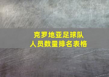 克罗地亚足球队人员数量排名表格