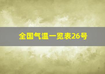 全国气温一览表26号