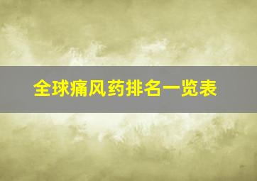 全球痛风药排名一览表