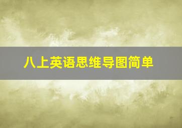 八上英语思维导图简单