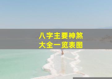 八字主要神煞大全一览表图