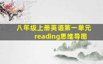 八年级上册英语第一单元reading思维导图