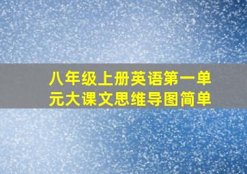 八年级上册英语第一单元大课文思维导图简单