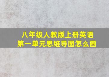 八年级人教版上册英语第一单元思维导图怎么画