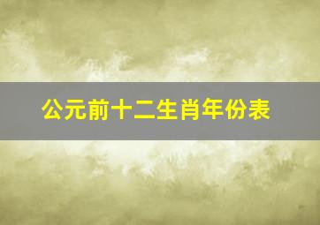 公元前十二生肖年份表