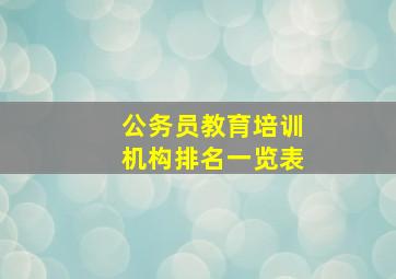 公务员教育培训机构排名一览表