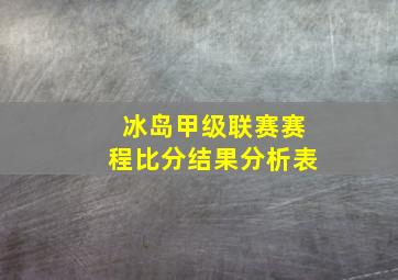 冰岛甲级联赛赛程比分结果分析表