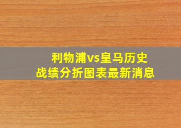 利物浦vs皇马历史战绩分折图表最新消息