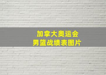 加拿大奥运会男篮战绩表图片