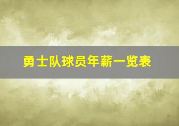 勇士队球员年薪一览表