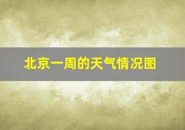 北京一周的天气情况图