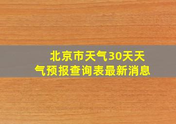 北京市天气30天天气预报查询表最新消息