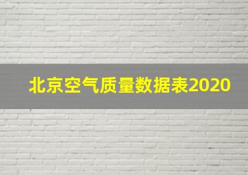 北京空气质量数据表2020