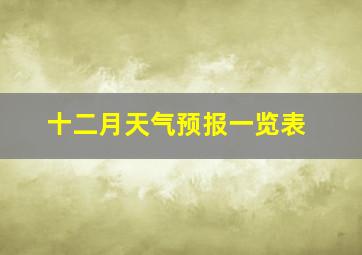 十二月天气预报一览表