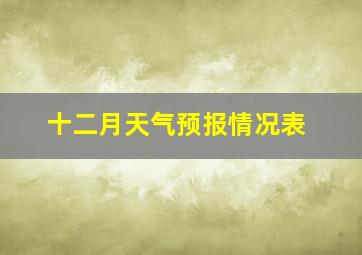 十二月天气预报情况表