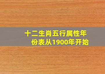 十二生肖五行属性年份表从1900年开始