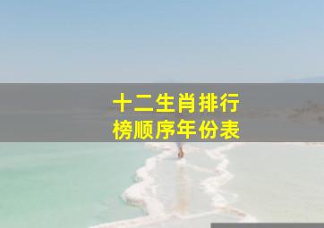 十二生肖排行榜顺序年份表