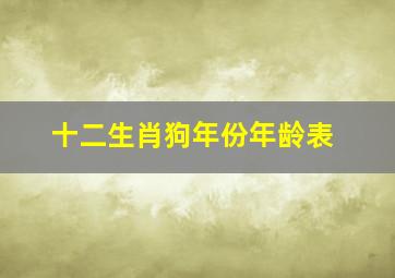 十二生肖狗年份年龄表