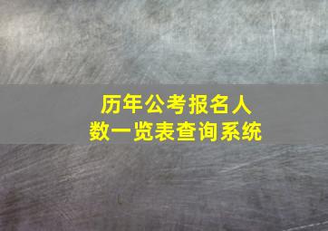 历年公考报名人数一览表查询系统