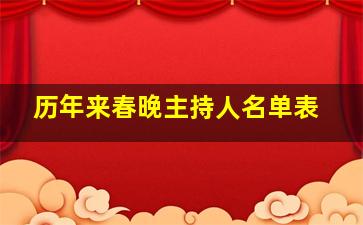 历年来春晚主持人名单表