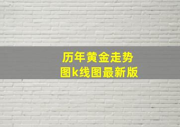 历年黄金走势图k线图最新版