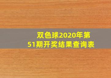 双色球2020年第51期开奖结果查询表