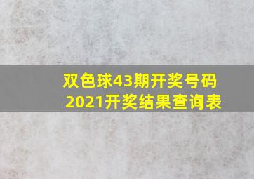 双色球43期开奖号码2021开奖结果查询表