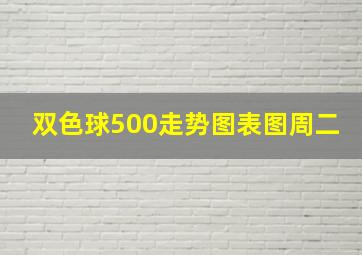 双色球500走势图表图周二