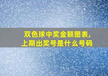 双色球中奖金额图表,上期出奖号是什么号码