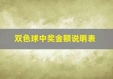 双色球中奖金额说明表