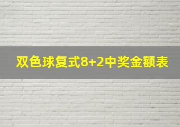 双色球复式8+2中奖金额表