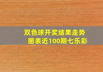 双色球开奖结果走势图表近100期七乐彩