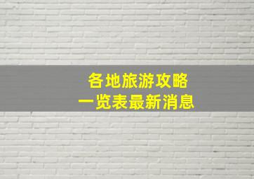 各地旅游攻略一览表最新消息