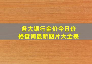 各大银行金价今日价格查询最新图片大全表