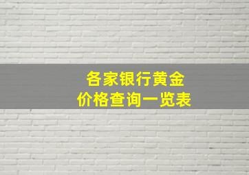 各家银行黄金价格查询一览表