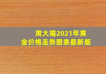 周大福2021年黄金价格走势图表最新版