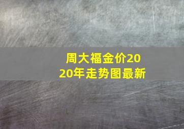 周大福金价2020年走势图最新