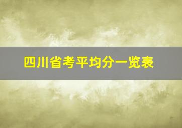 四川省考平均分一览表