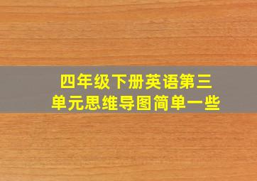 四年级下册英语第三单元思维导图简单一些