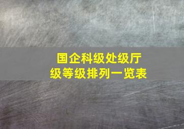 国企科级处级厅级等级排列一览表