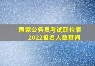 国家公务员考试职位表2022报名人数查询