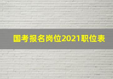 国考报名岗位2021职位表