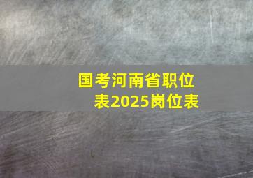 国考河南省职位表2025岗位表