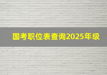 国考职位表查询2025年级